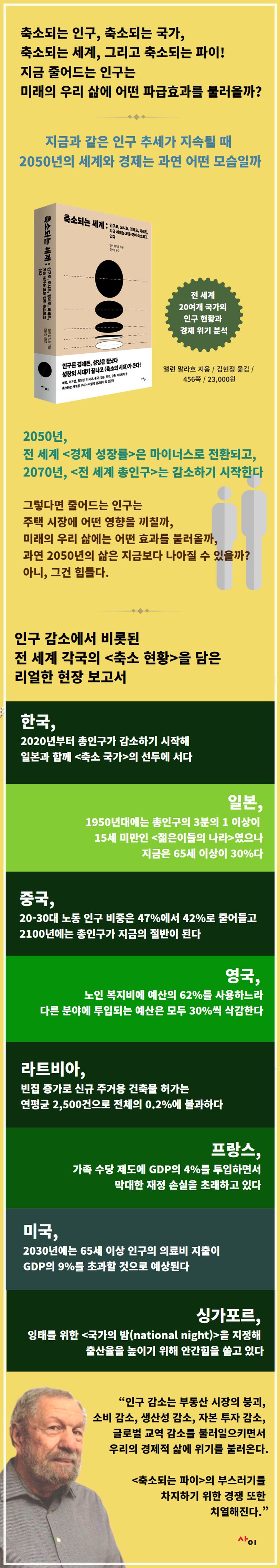 업로드이미지