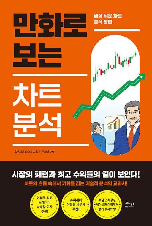 Alnylam (ALNY) 주식 분석 — 바이오 투자 완벽 가이드 2026 — 주식 분석 이미지