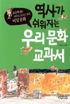   츮ȭ 
