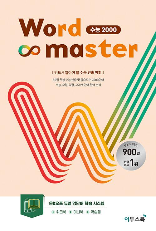   Word Master  2000 (2023)