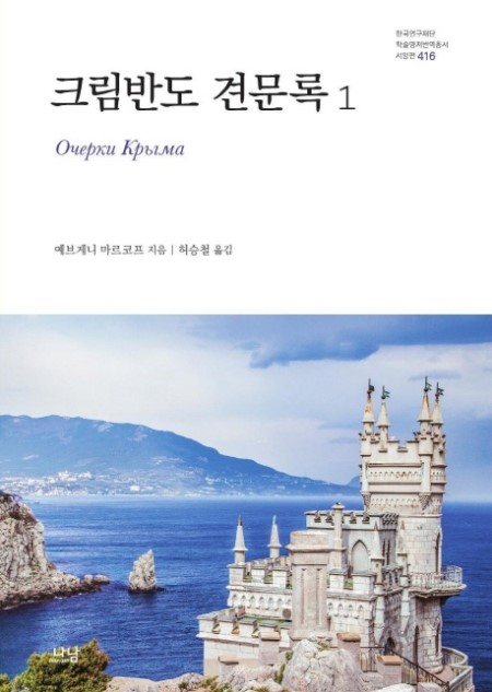 ũ���ݵ� �߹��� 1