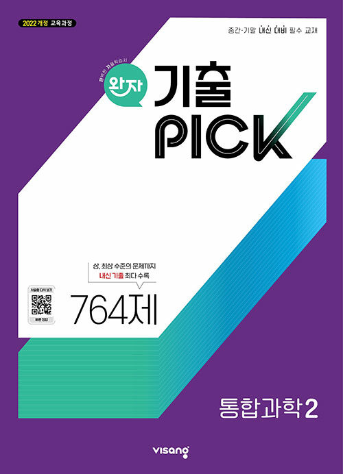  PICK հ 2 764 (2025) - 2022  