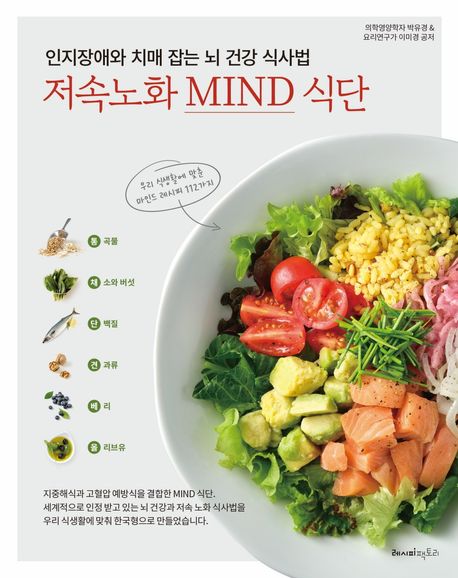 ֿ ġ   ǰ Ļ ӳȭ MIND Ĵ