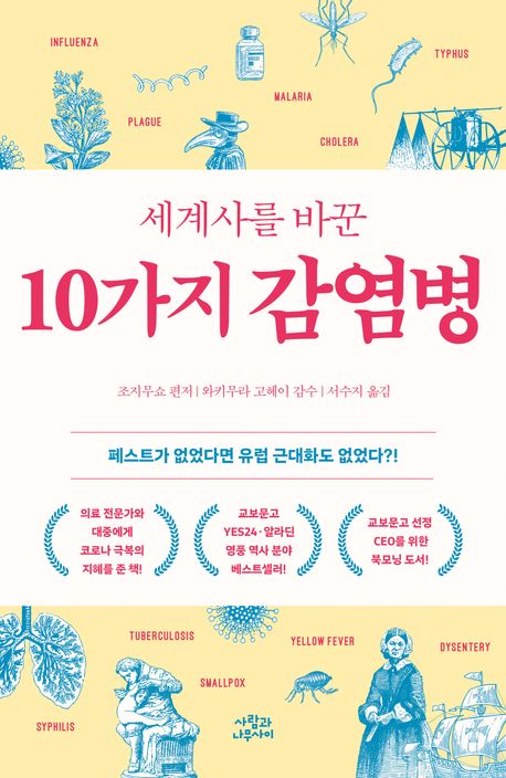 縦 ٲ 10 