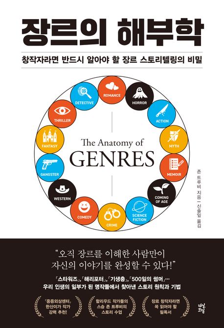 帣 غ - âڶ ݵ ˾ƾ  帣 丮ڸ 