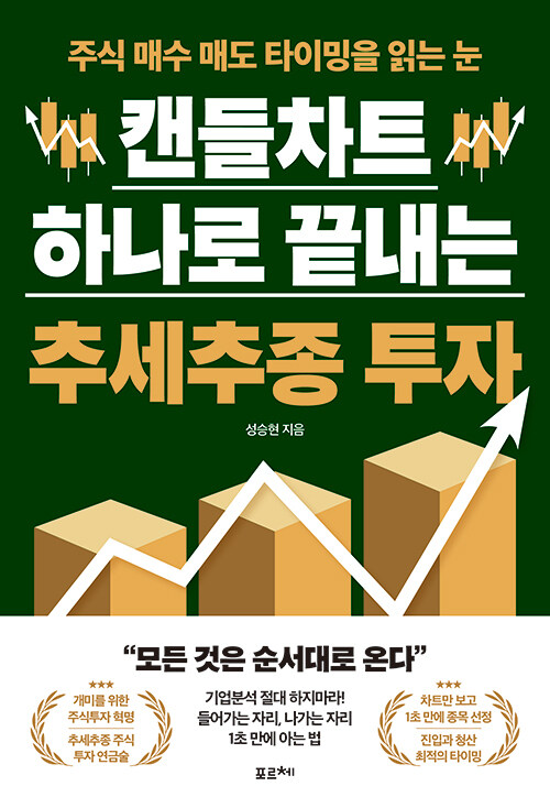 ĵ����Ʈ �ϳ��� ������ �߼����� ���� - �ֽ� �ż� �ŵ� Ÿ�̹��� �д� ��