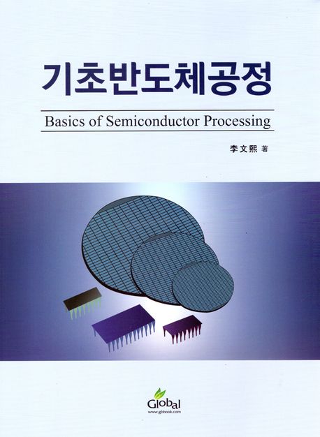 ���ʹݵ�ü����